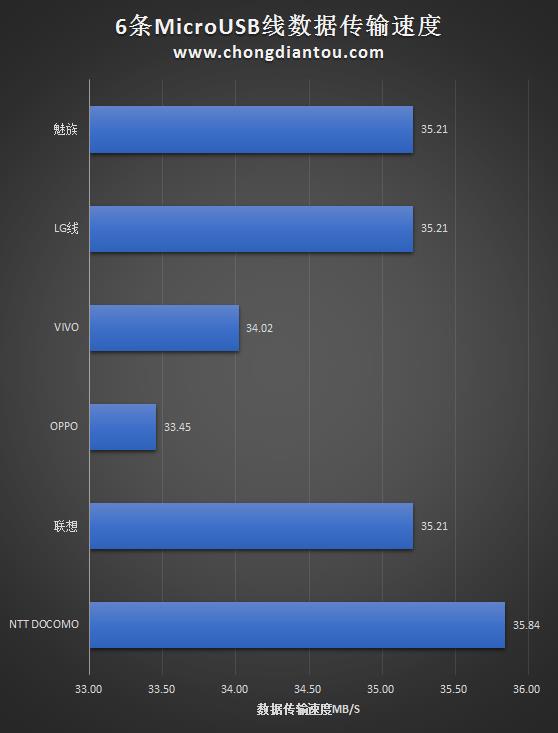 藍(lán)博望 藍(lán)博望